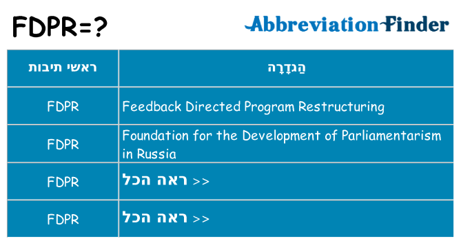 מה הפירוש fdpr