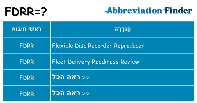 מה הפירוש fdrr