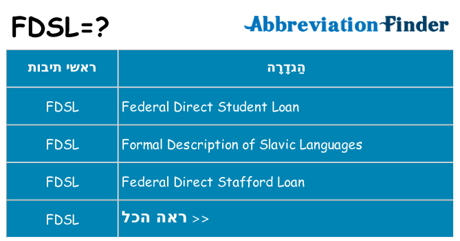 מה הפירוש fdsl