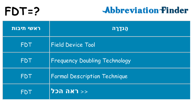 מה הפירוש fdt