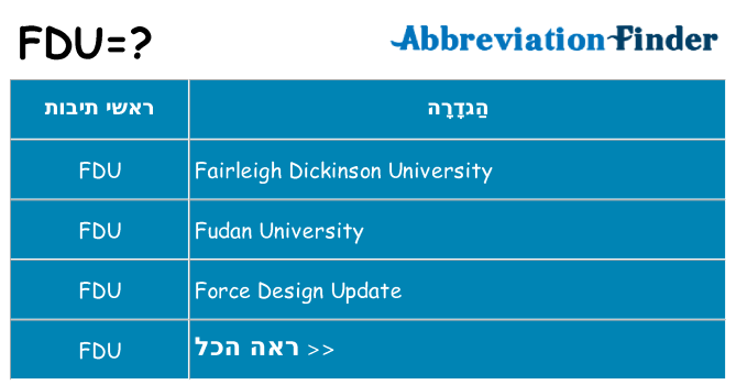 מה הוא FDU? -הגדרות FDU | קיצור מהבורר