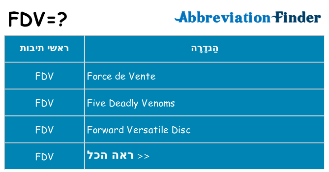מה הפירוש fdv