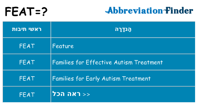מה הפירוש feat