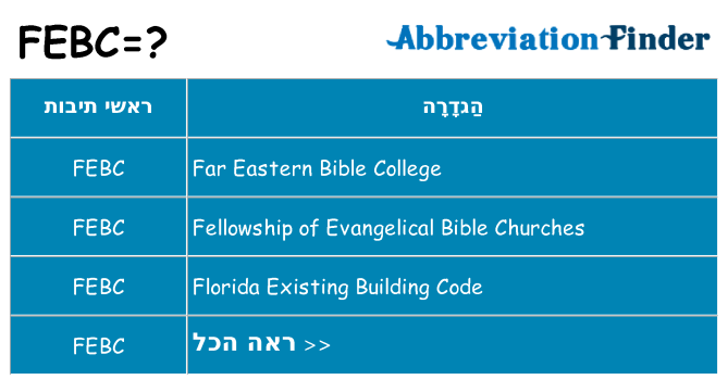 מה הפירוש febc