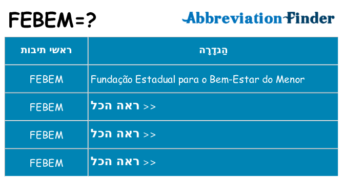 מה הפירוש febem