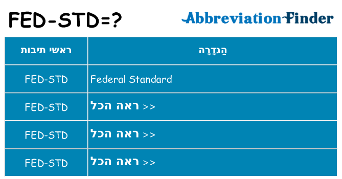 מה הפירוש fed-std