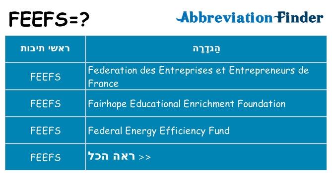 מה הפירוש feefs