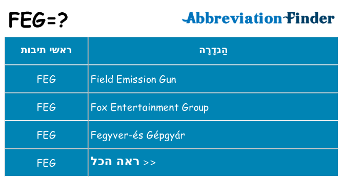מה הפירוש feg
