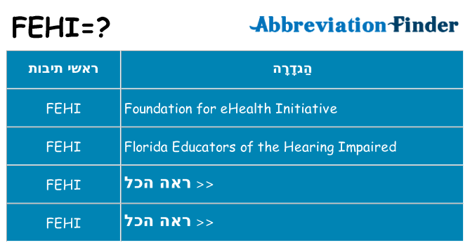 מה הפירוש fehi