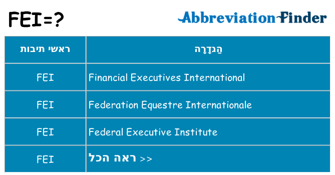 מה הפירוש fei