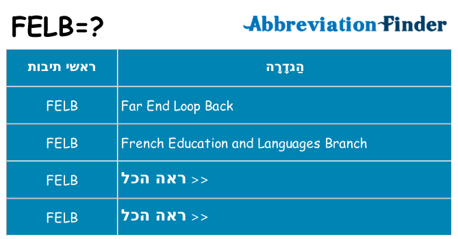 מה הפירוש felb