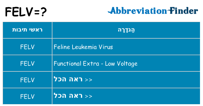 מה הפירוש felv