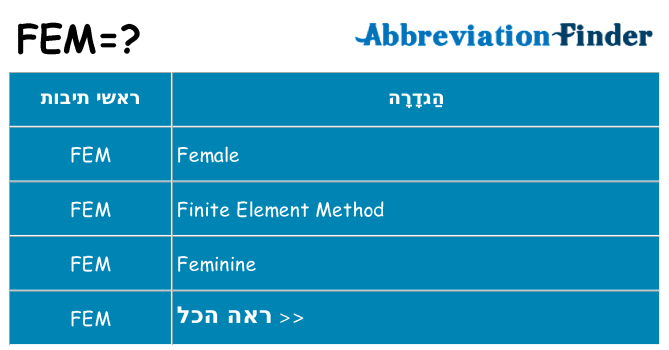 מה הפירוש fem