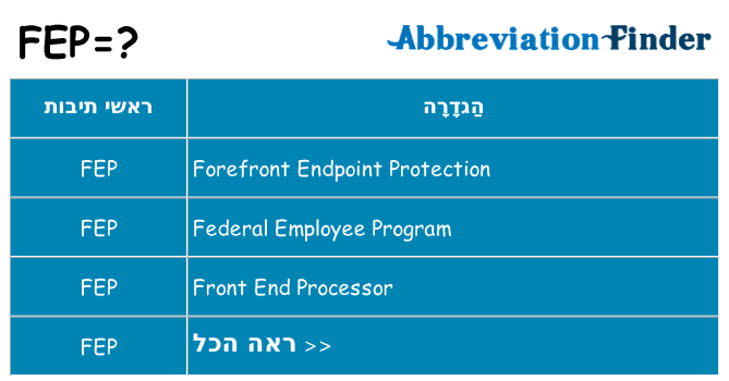 מה הפירוש fep