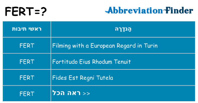 מה הפירוש fert