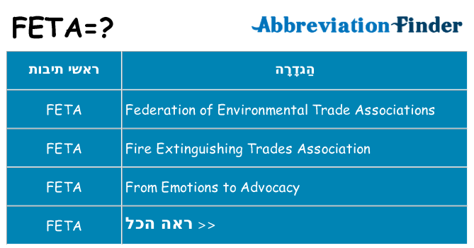 מה הפירוש feta