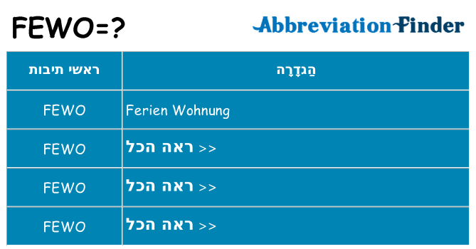 מה הפירוש fewo