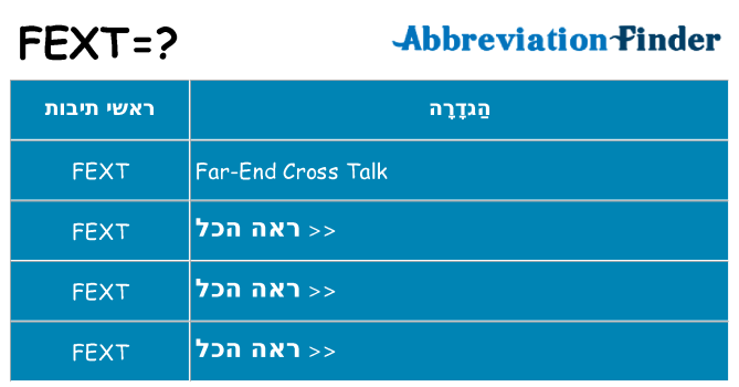 מה הפירוש fext