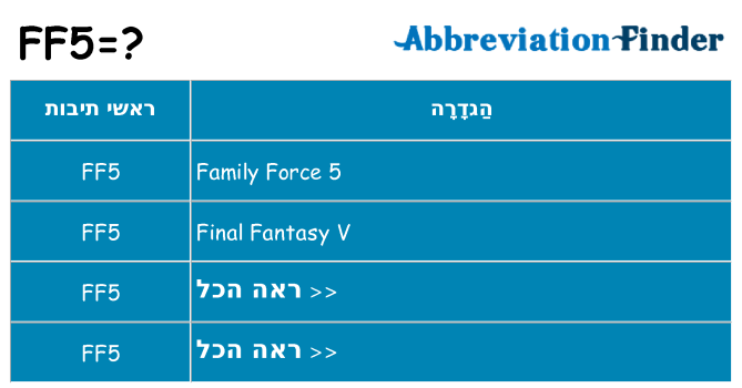 מה הפירוש ff5