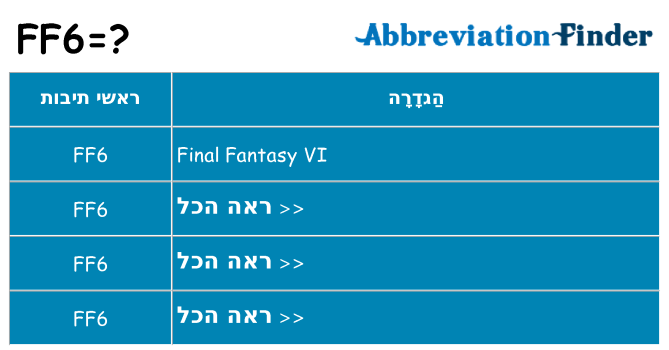 מה הפירוש ff6