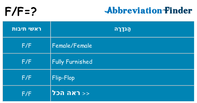 מה הפירוש ff