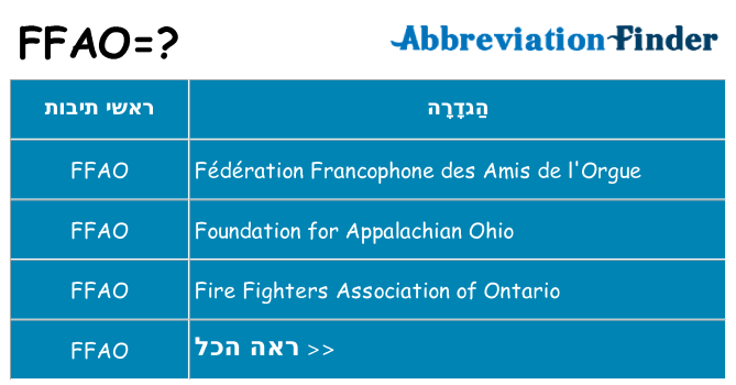 מה הפירוש ffao