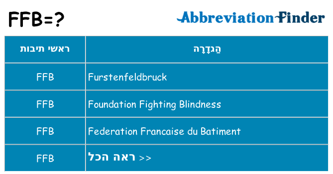 מה הפירוש ffb