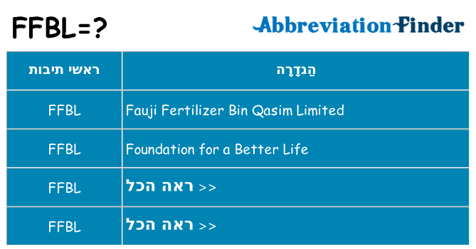 מה הפירוש ffbl
