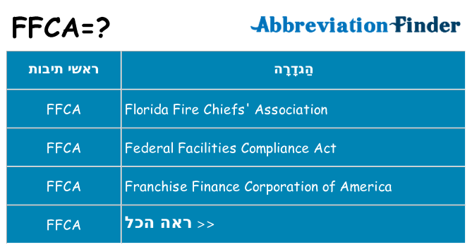 מה הפירוש ffca