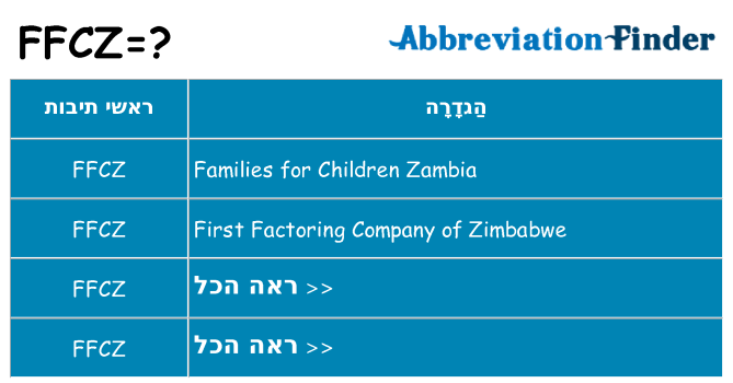 מה הפירוש ffcz