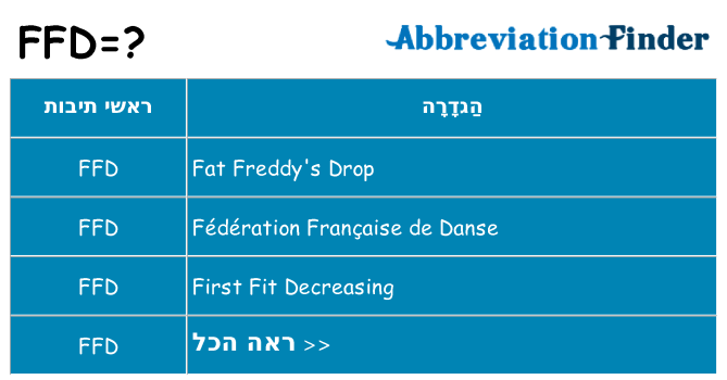 מה הפירוש ffd