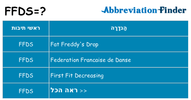 מה הפירוש ffds