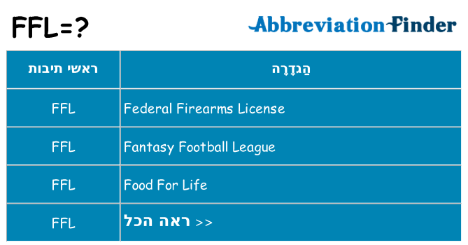 מה הפירוש ffl