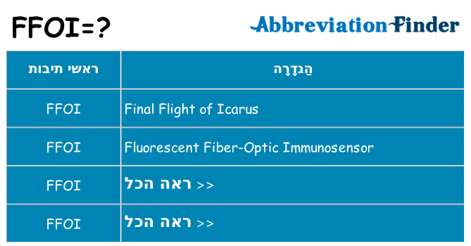 מה הפירוש ffoi