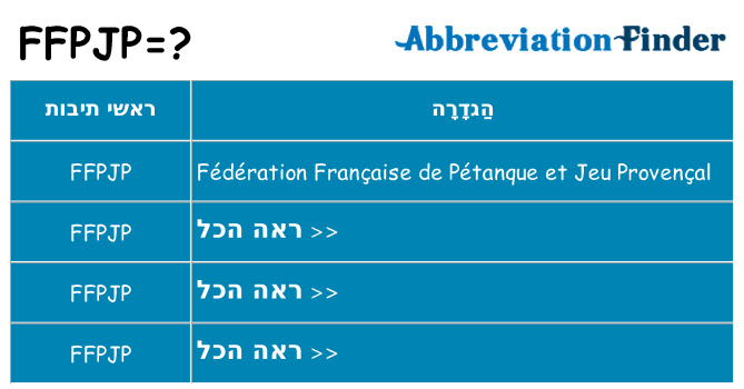 מה הפירוש ffpjp