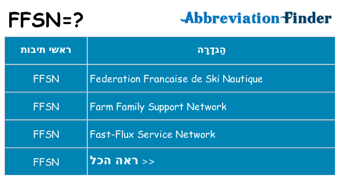 מה הפירוש ffsn