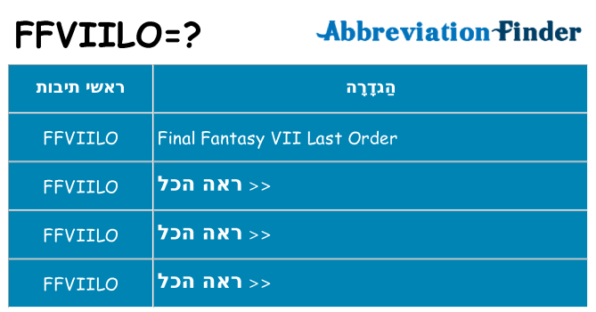 מה הפירוש ffviilo
