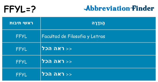 מה הפירוש ffyl