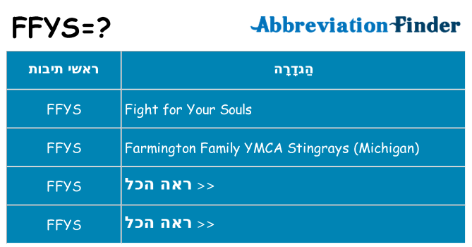 מה הפירוש ffys