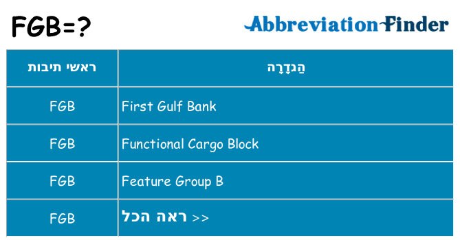 מה הפירוש fgb