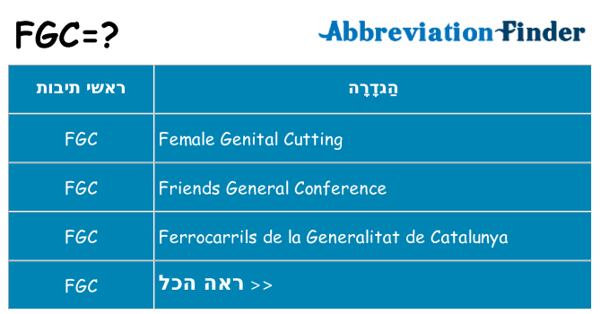 מה הפירוש fgc