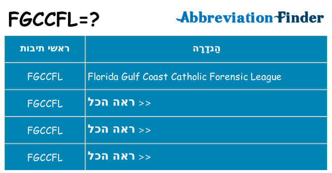מה הפירוש fgccfl