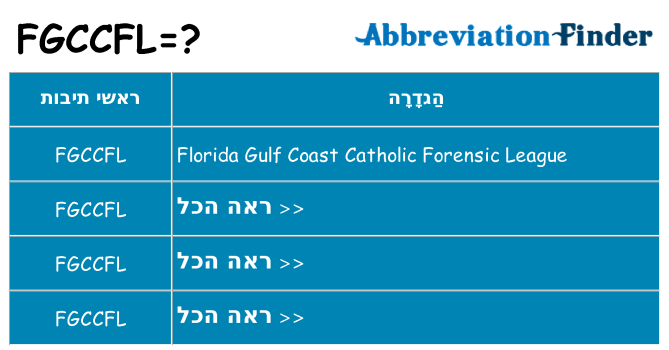 מה הפירוש fgccfl