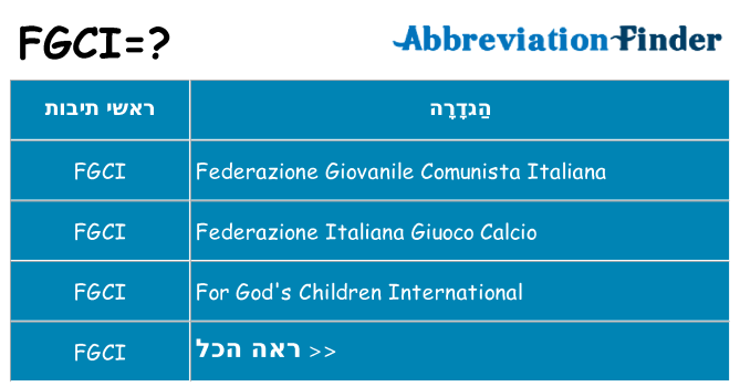 מה הפירוש fgci
