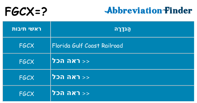 מה הפירוש fgcx