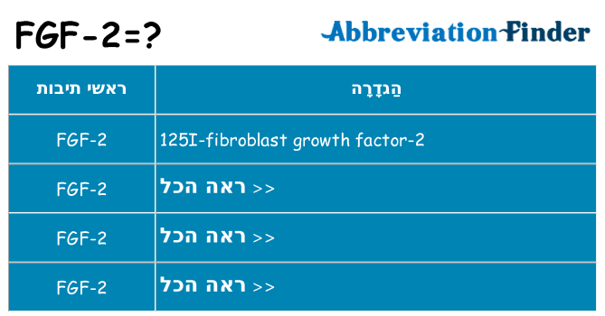מה הפירוש fgf-2