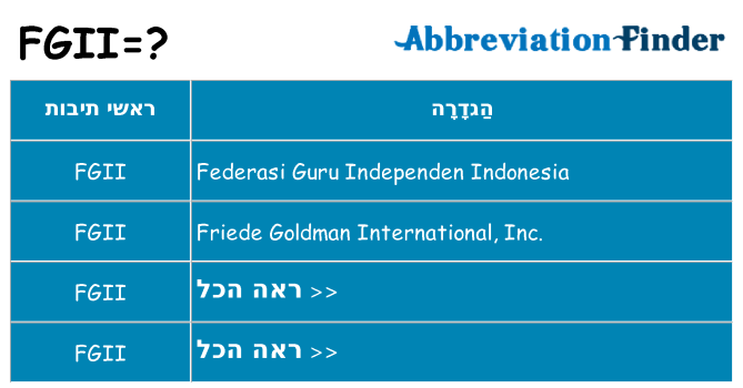 מה הפירוש fgii