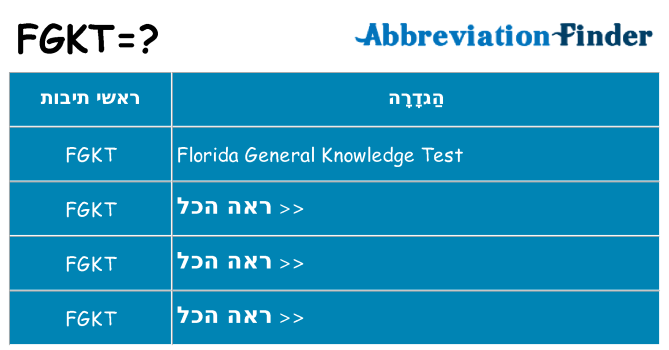 מה הפירוש fgkt