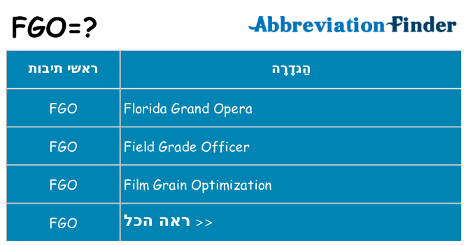 מה הפירוש fgo