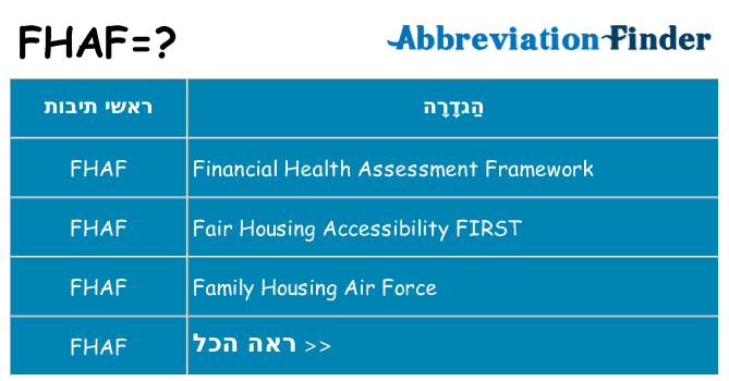 מה הפירוש fhaf